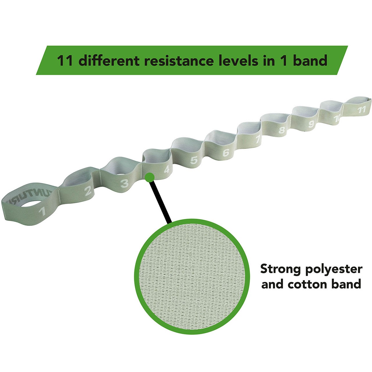 Textile Tunturi Multi Level Resistance Band