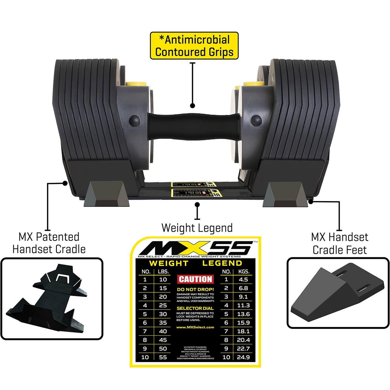MX Select MX55 Dumbbells 4,5 - 24,9 kg