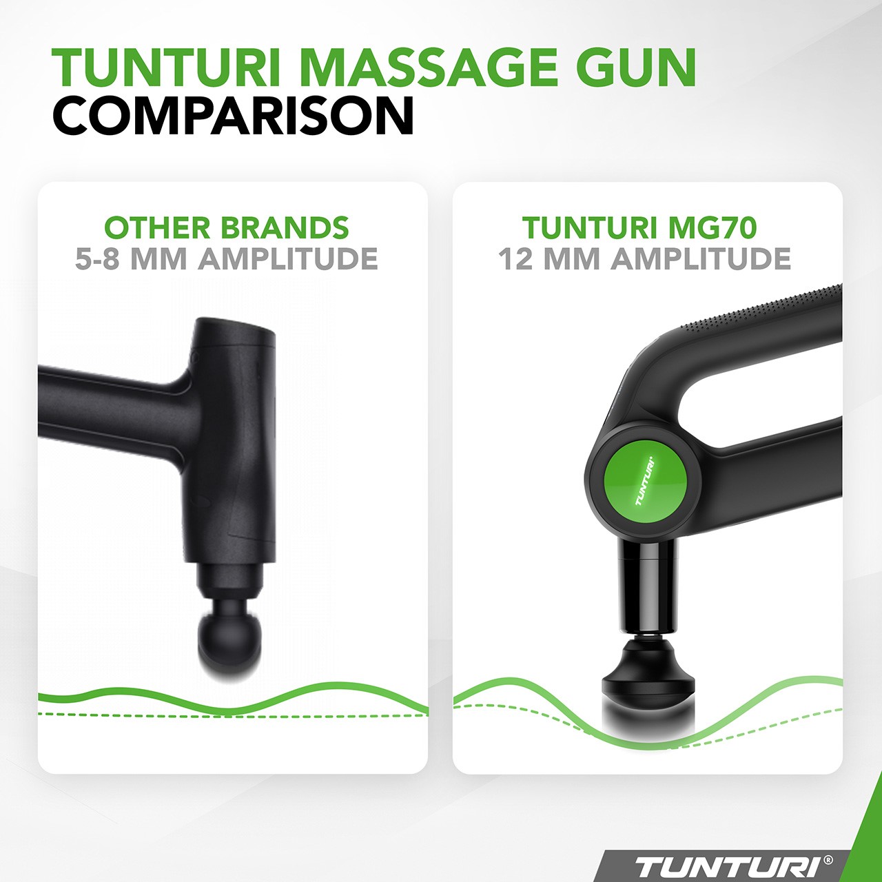 Tunturi Massage Gun Pistole MG70 PRO